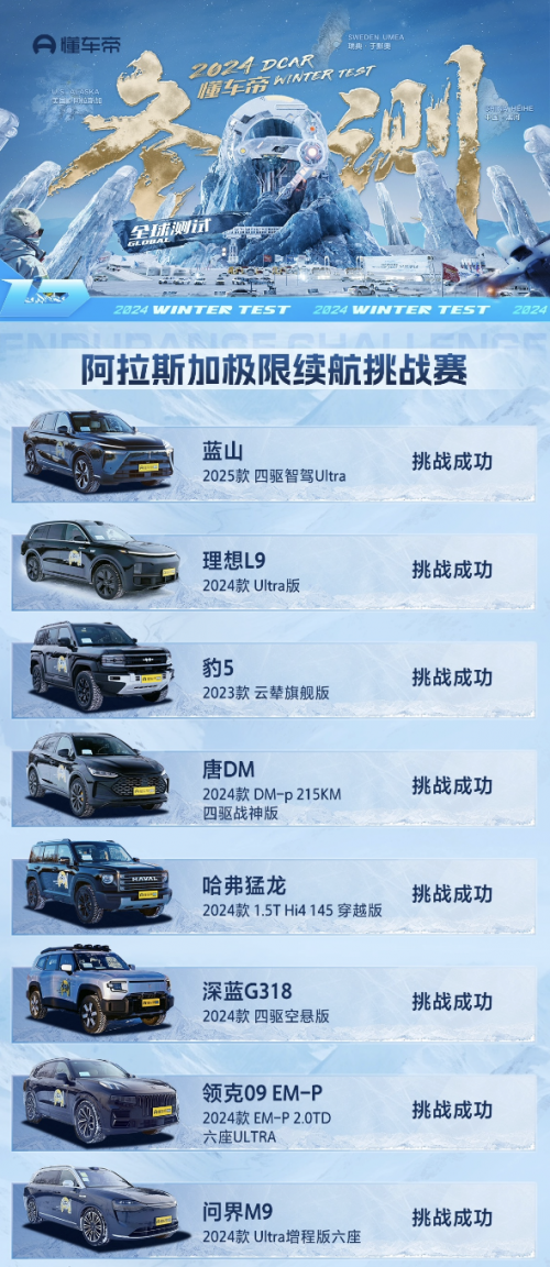 科技豪華一步到魏！魏牌全新藍(lán)山新春特惠，超值購(gòu)車(chē)禮遇等你來(lái)?yè)? border=